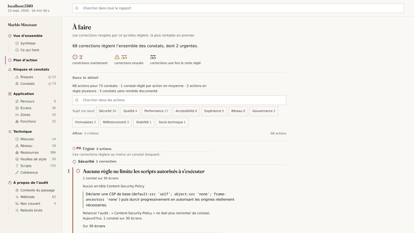 Onglet À faire : 68 corrections, dont 2 urgentes, rangées par ce qu’elles règlent