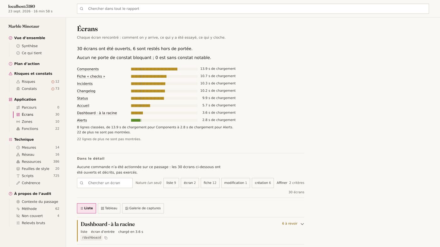 Onglet Écrans : les écrans classés par temps de chargement, de 13,9 s pour Components à 2,8 s pour Alerts