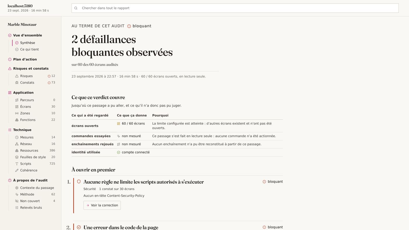 Synthèse du rapport : 2 défaillances bloquantes observées sur 60 des 60 écrans audités